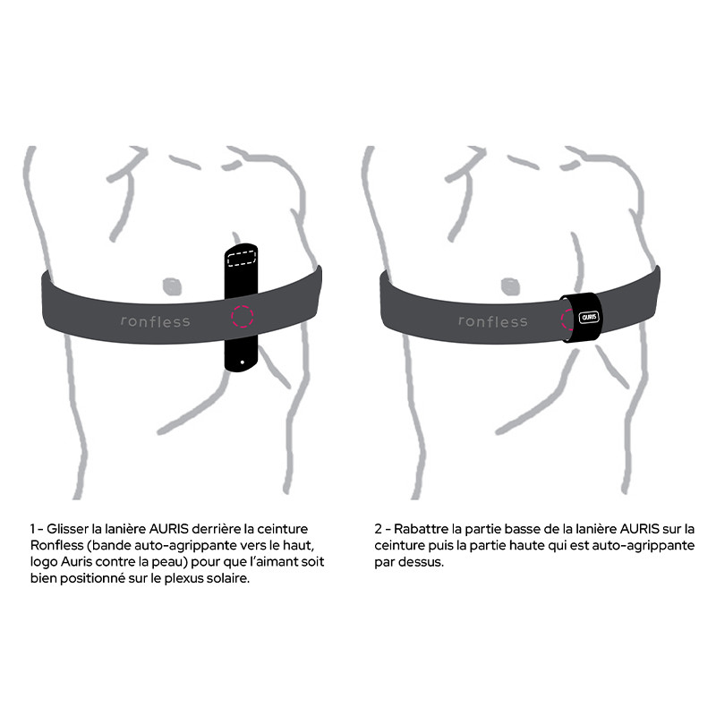 Ceinture Anti Ronflement Magn Tique Ronfless Auris